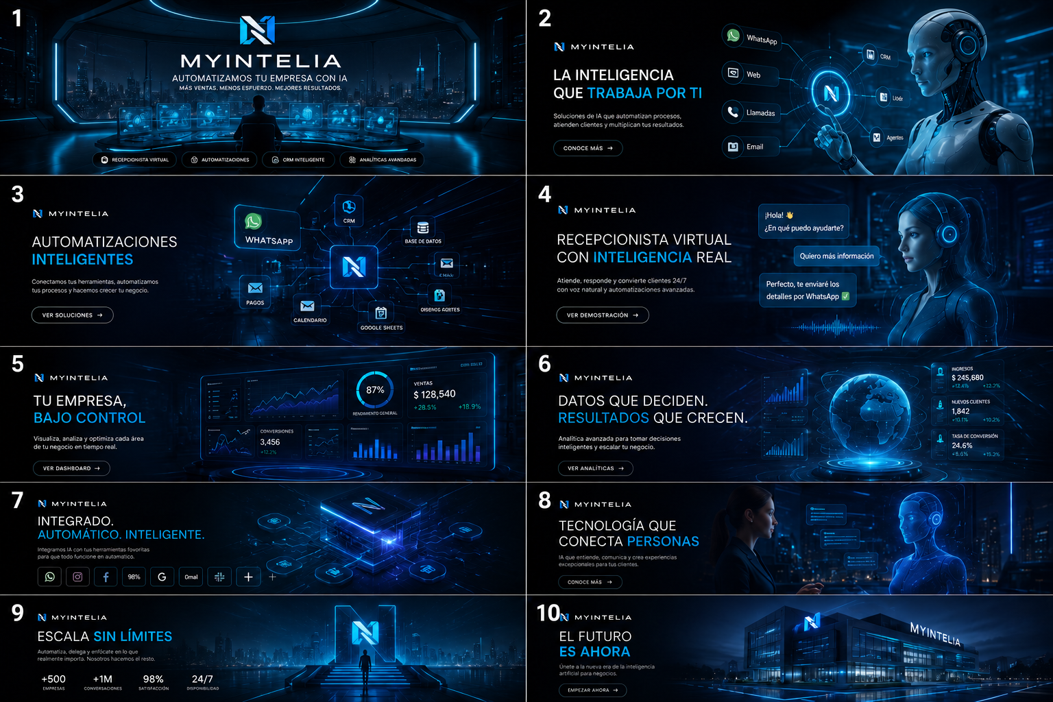 Myintelia Platform